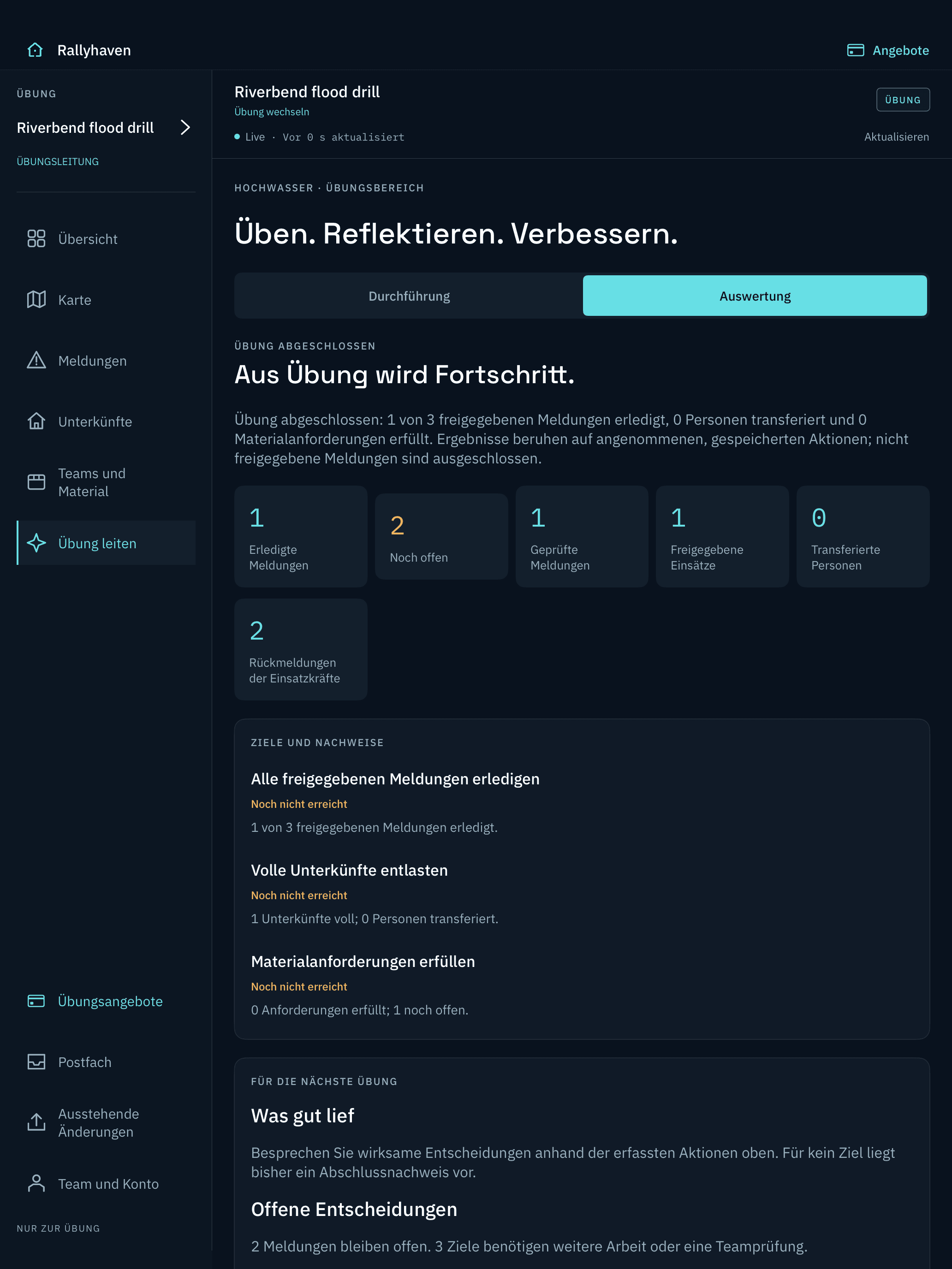 Echte Nachbesprechung auf iPad mit dokumentierten Übungsergebnissen und Auswertung.